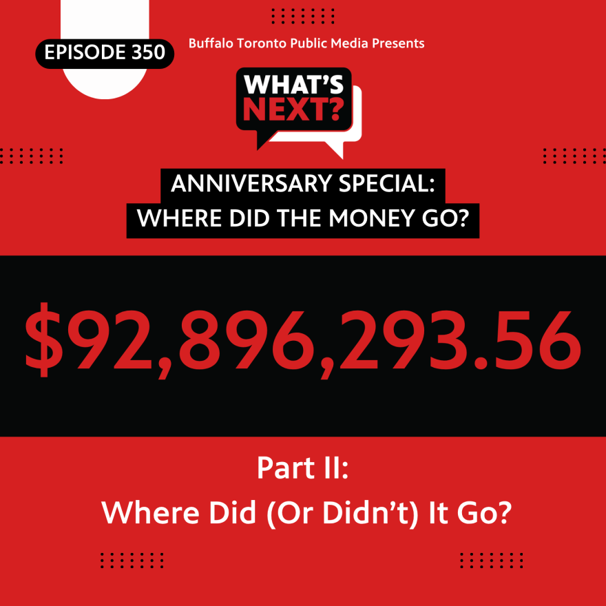 Red and black image with text reading "What's Next? Anniversary Special: WHERE DID THE MONEY GO? $92,896,293.56 PART II: WHERE DID (OR DIDN'T) IT GO?"