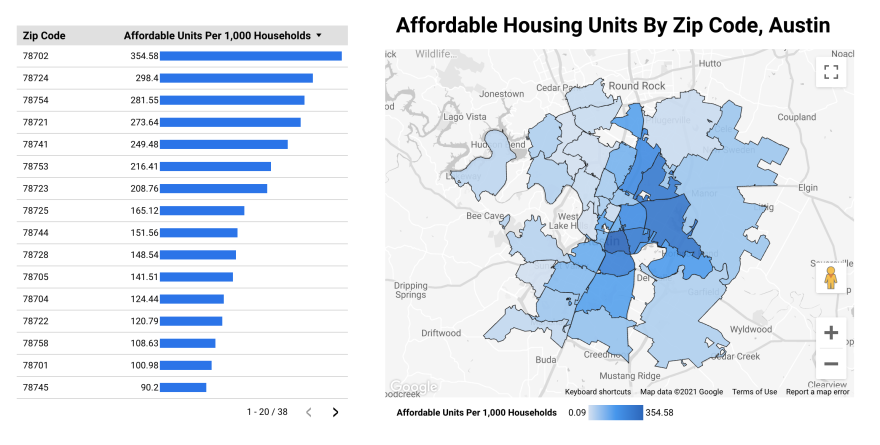 affordable housing units by zip
