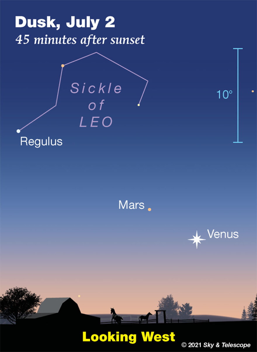 Venus and Mars make their once-every-two-years conjunction this month, granting grace and eternity to all the best love stories.