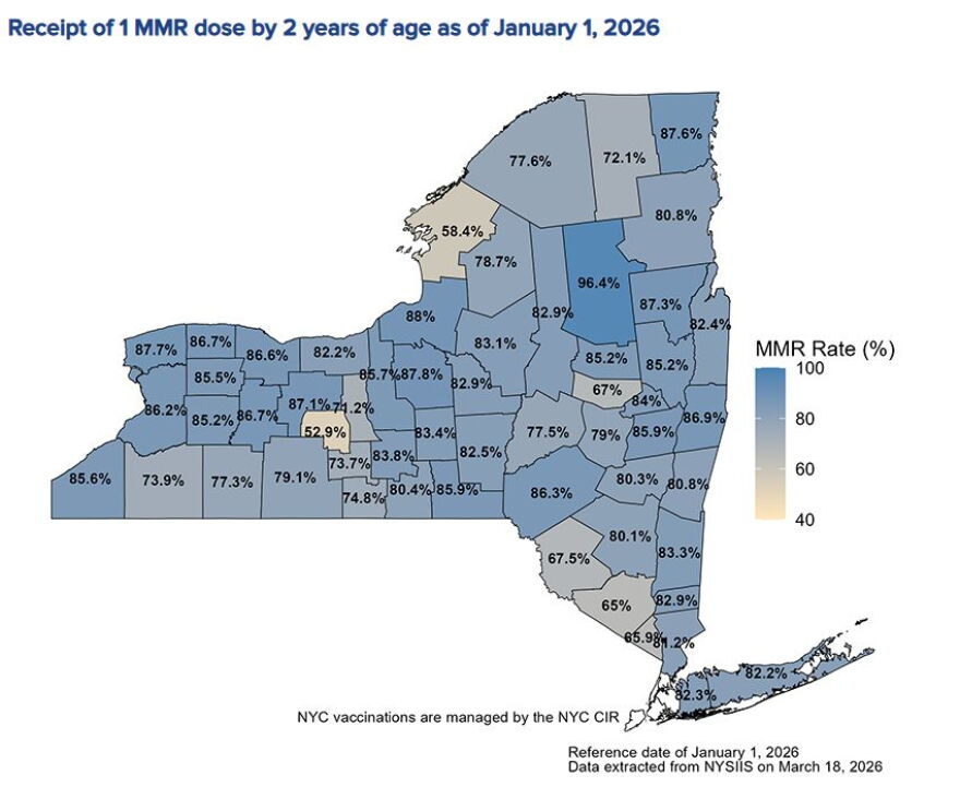 Vaccination rates by county for children up to age 2.