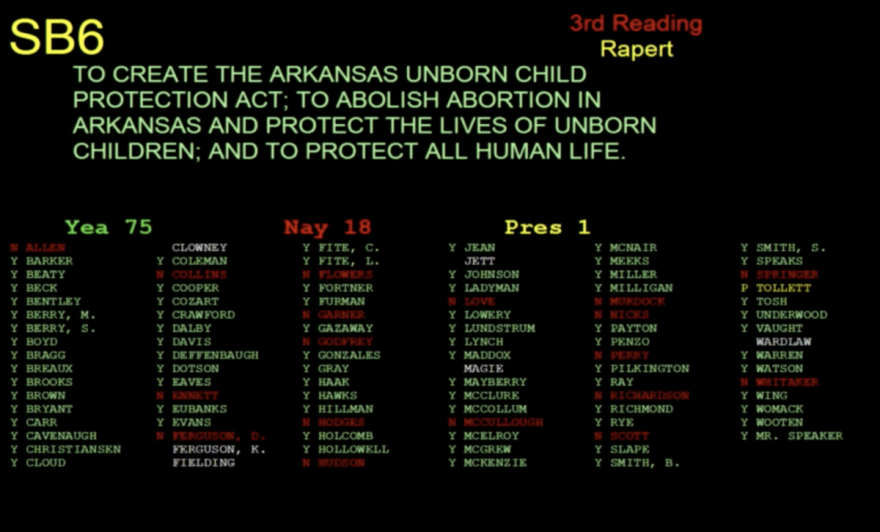 abortion_ban_vote.png