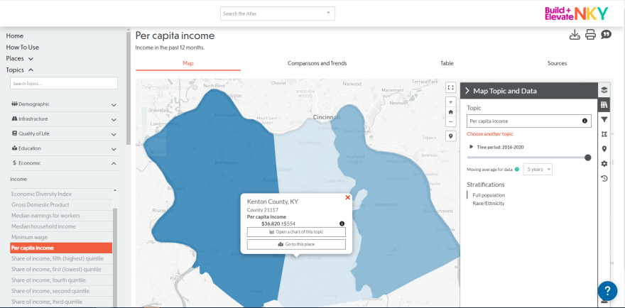 Atlas data shows per capita income for residents in Boone, Kenton, and Campbell counties.