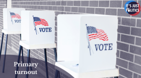 A monochromatic photo of a voting booth is in the background. The only items in color are the actual voting booths. In the bottom left corner is a semi-opaque circle with the words "Primary turnout" in white. In the top right corner is the It's Just Politics logo.