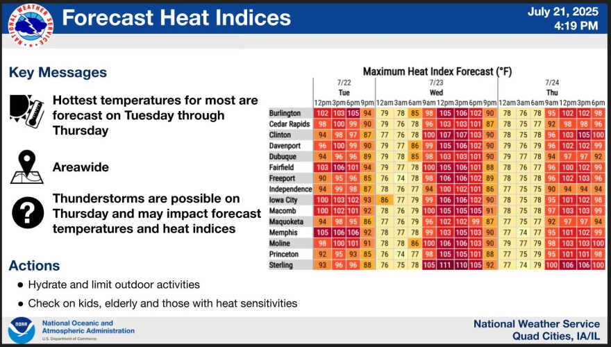 Heat indices are shown Tuesday through Thursday in the National Weather Service office in the Quad Cities' coverage area.