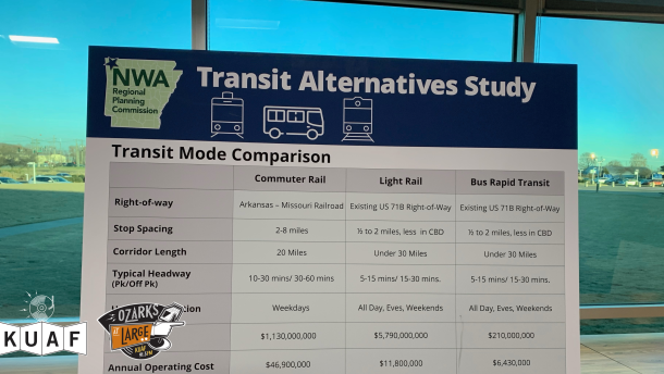 Credit, Kyle Kellams