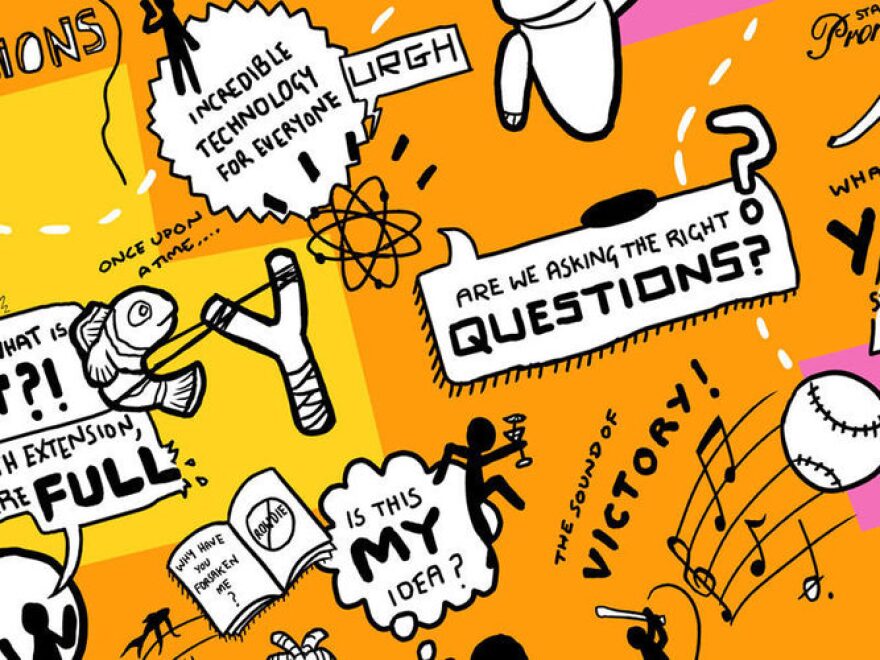 ted-thecreativeprocess