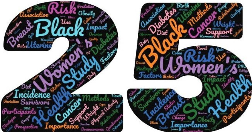 The logo for the 25th anniversary of the Black Women's Health Study is the number 25 with the variety of health conditions studied written in different colors in the number