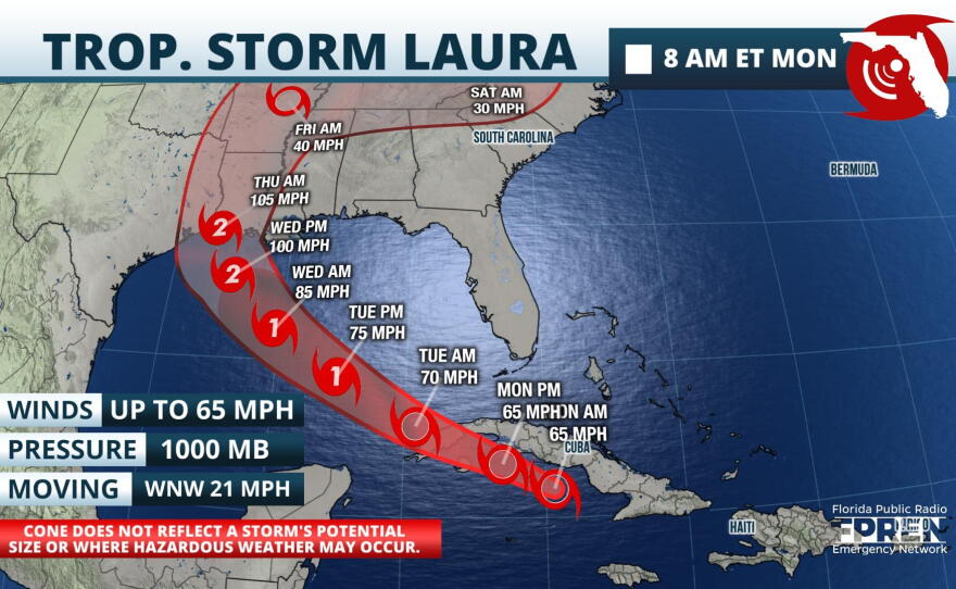 Laura Forecast Track