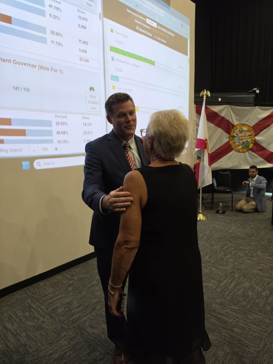 Ryan Elijah thanking Marcy Colter, a part of his campaign team, after his victory in the Republican Primary for the District 7 House Congressional seat.