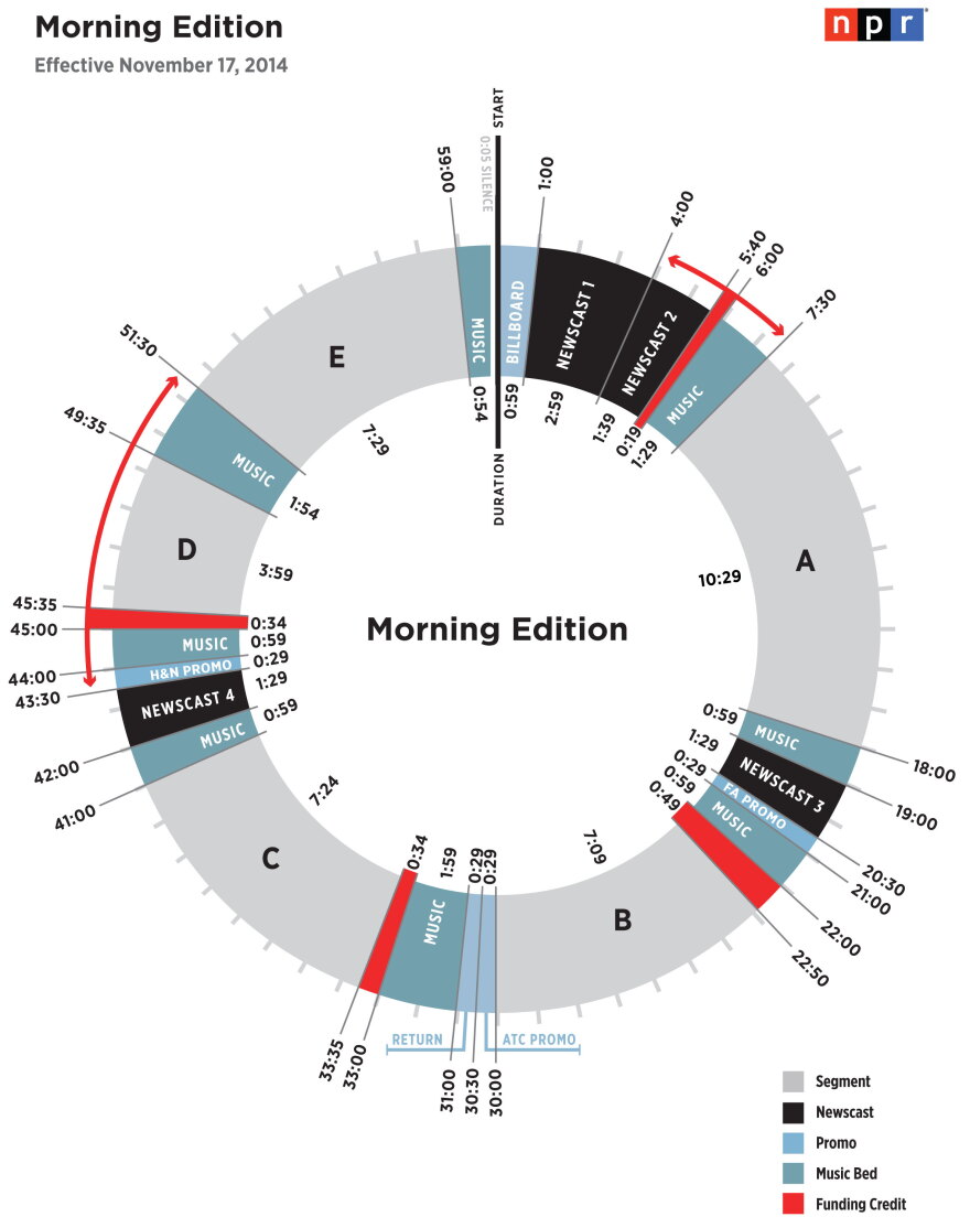 morning edition clock