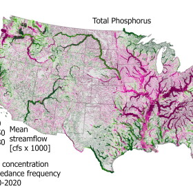 Frequency of mean seasonal flow-weighted total nitrogen and total phosphorus concentrations exceeding the US Environmental Protection Agency National Rivers and Streams Assessment “poor” criteria for 2000–2020. Figure 5 from Miller, O. L., Schmadel, N. M., Ator, S. W., Miller, M. P., Robertson, D. M., Saad, D. A., et al. (2026). Seasonal estimates of nutrient loading, sources, and impacts on water availability in streams across the conterminous United States, 2000–2020. Water Resources Research, 62, e2025WR043133. https://doi.org/10.1029/2025WR043133