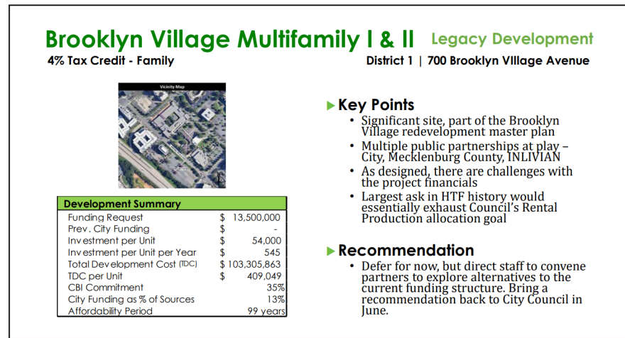 Charlotte officials are concerned about the financials for the Brooklyn Village project.