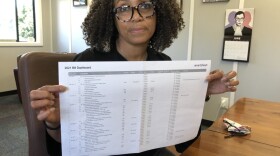 Criminal Justice Training Commission director Monica Alexander uses a spreadsheet to track all of the state's new police reform legislation