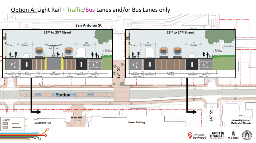 Aerial view and cross-section of part of Option A