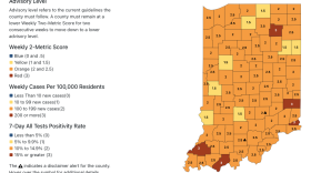 The health department has added 316 coronavirus deaths in the past week to the state’s pandemic toll.