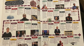 Students say they triple-checked the 2020-2021 timeline and got an OK on the spread before it was published in the Bigelow High School yearbook. The pages were later removed.