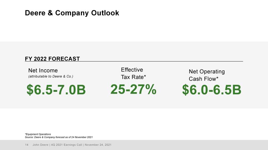 Slide #14 from the Deere earnings presentation