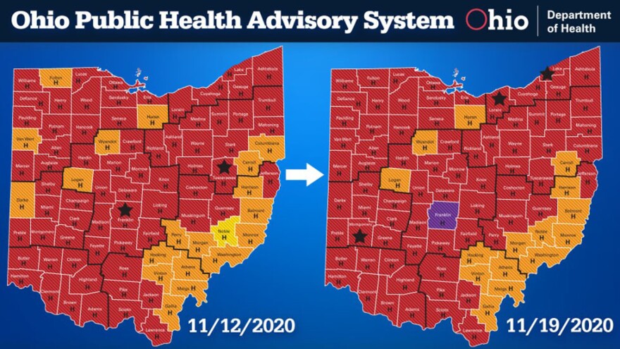 An update to the Ohio Department of Health's Public Health Advisory System this week placed Franklin County at Level 4, or Purple, and marked Lorain, Lake and Montgomery Counties as on watch. [Ohio Department of Health]