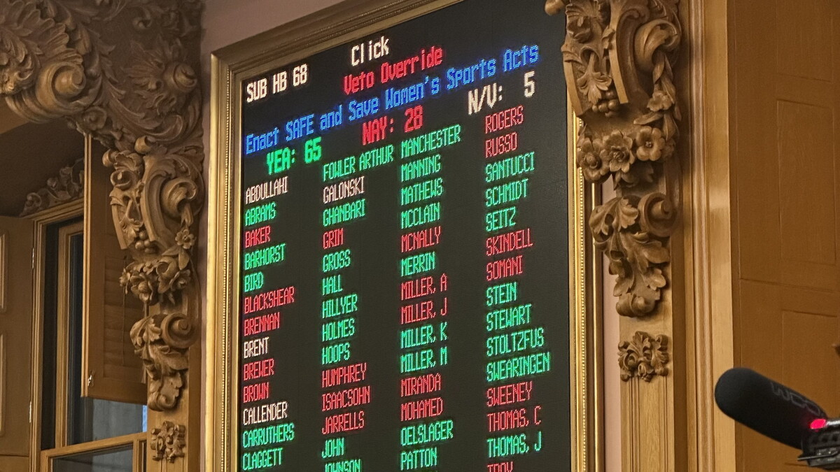 Ohio House votes to override veto of gender-affirming care ban - Vimarsana News