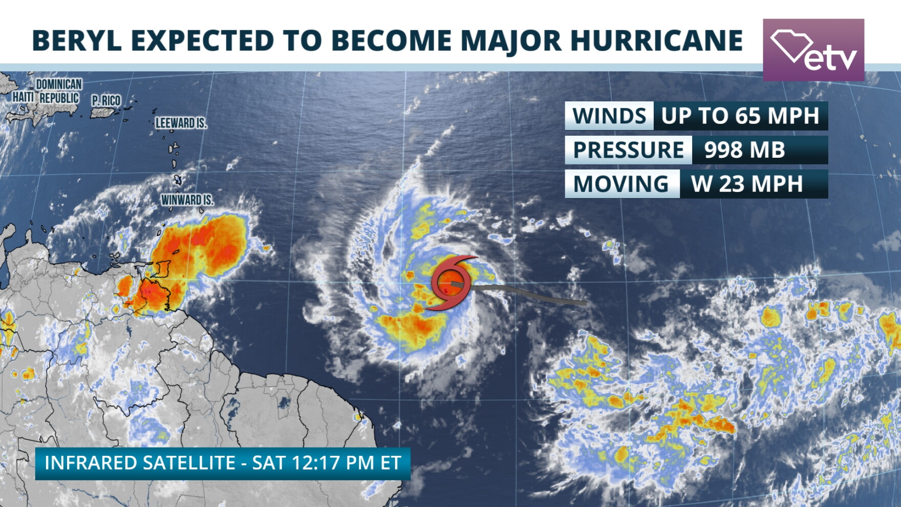 Beryl forecasted to become major hurricane before impacting Windward ...