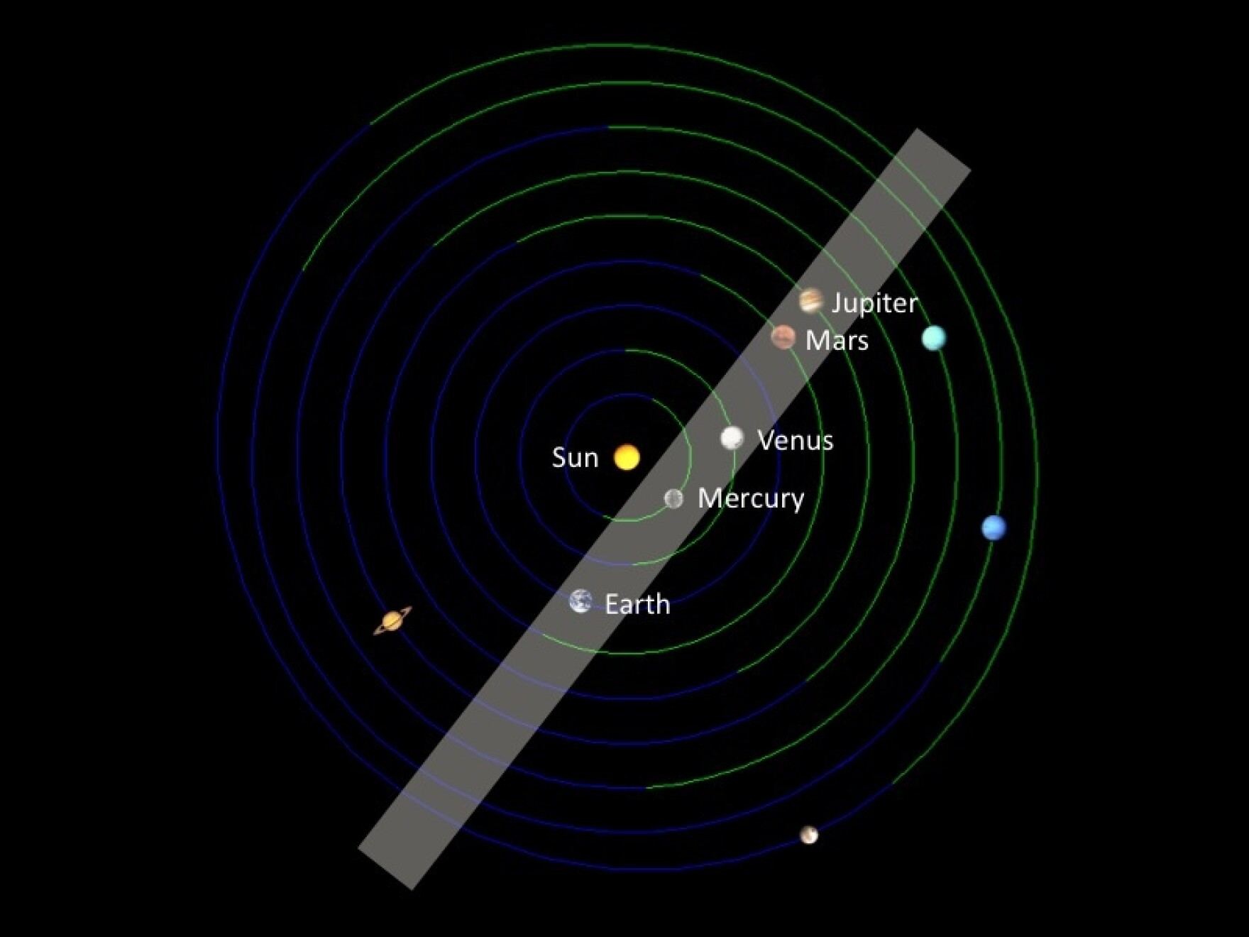 Sky Show 5 Align In View Of Earth WUWF