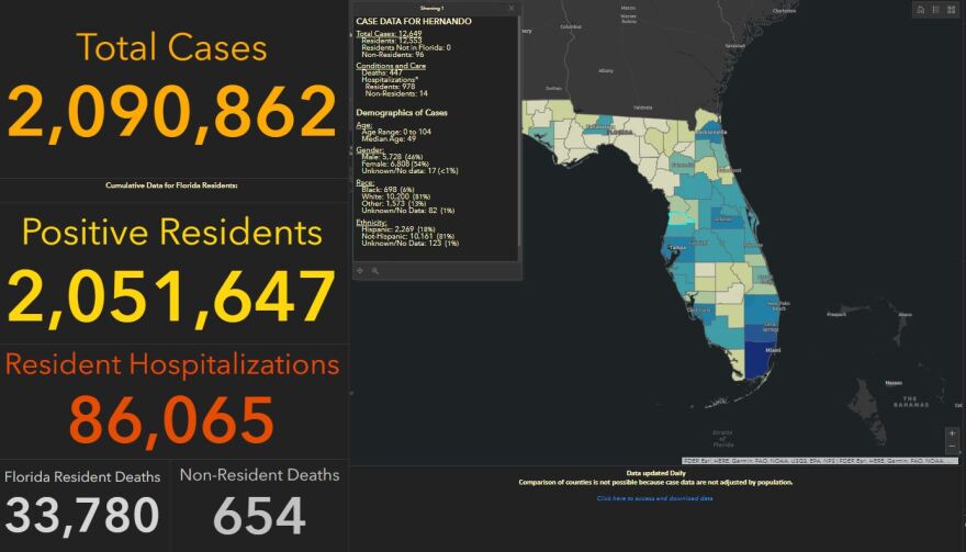 Screenshot of Florida COVID-19 dashboard