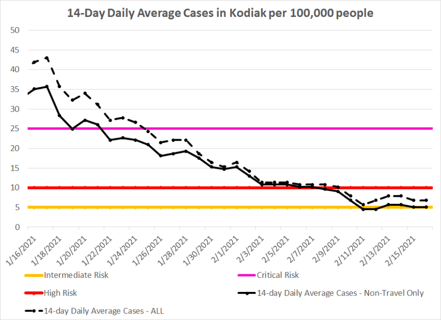 Graphic by Aaren Ellsworth.