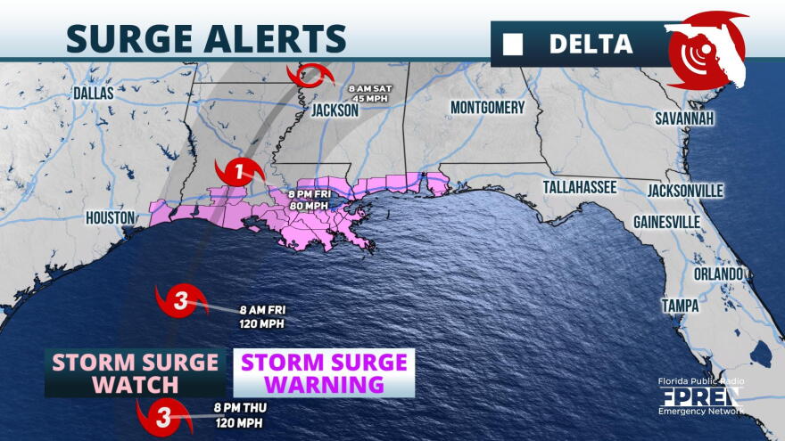 Surge Alerts