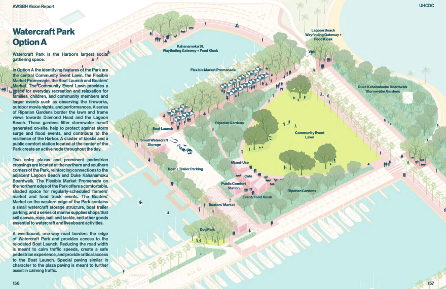 Ala Wai Small Boat Harbor Vision Report June 2022