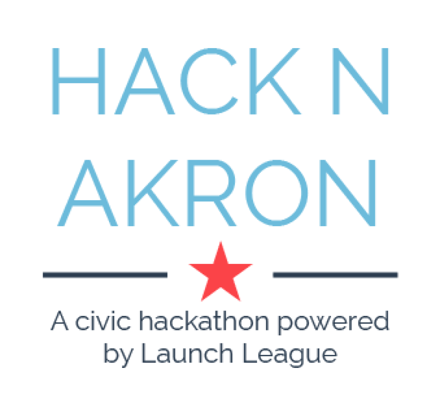 Photo of logo for "Hack N Akron" 