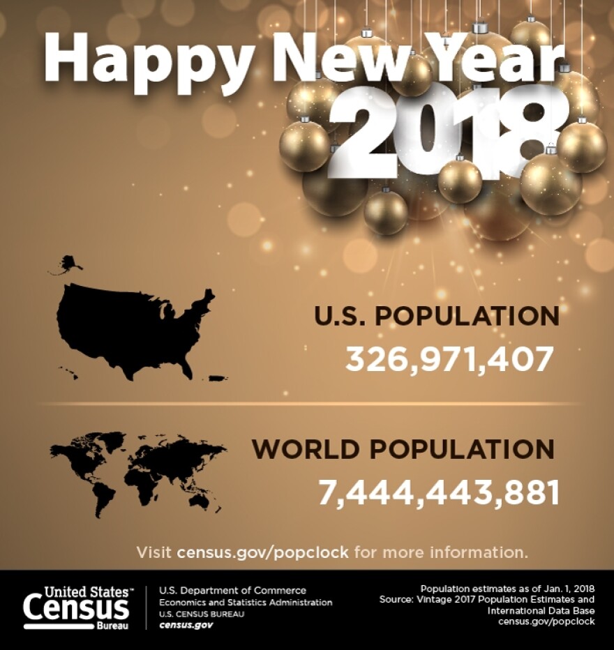 Each year the U.S. Census Bureau estimates what the U.S. and world populations will be on New Year's Day.