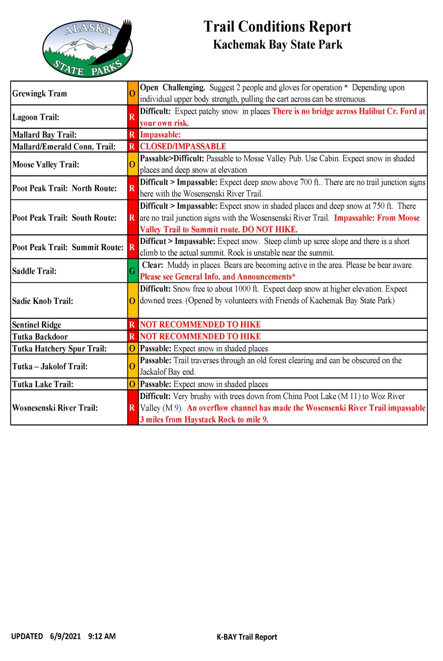 kbayreport_Page_2.jpg