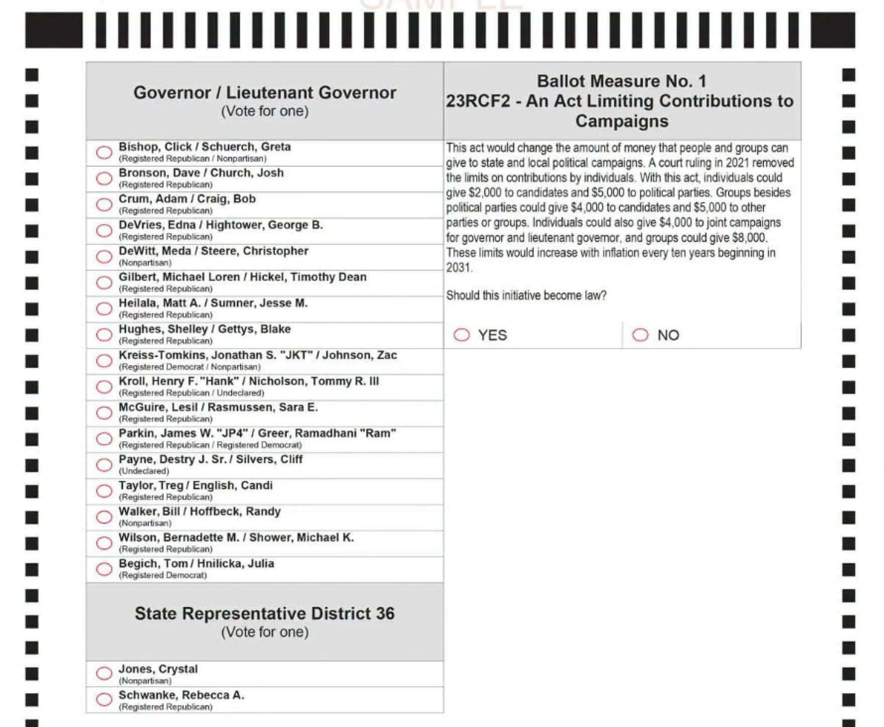 Ballot measure would eliminate open primary, ranked-choice vote