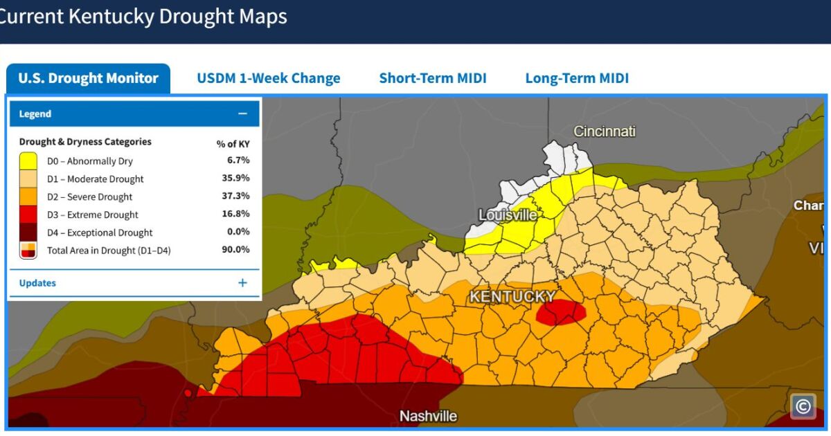 Kentucky still needs more than 7 inches of rain to get out of drought