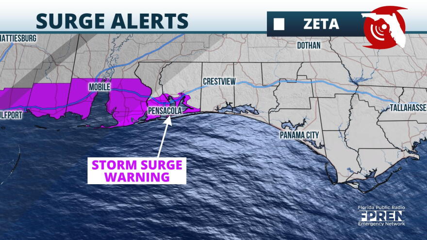 Surge Alerts