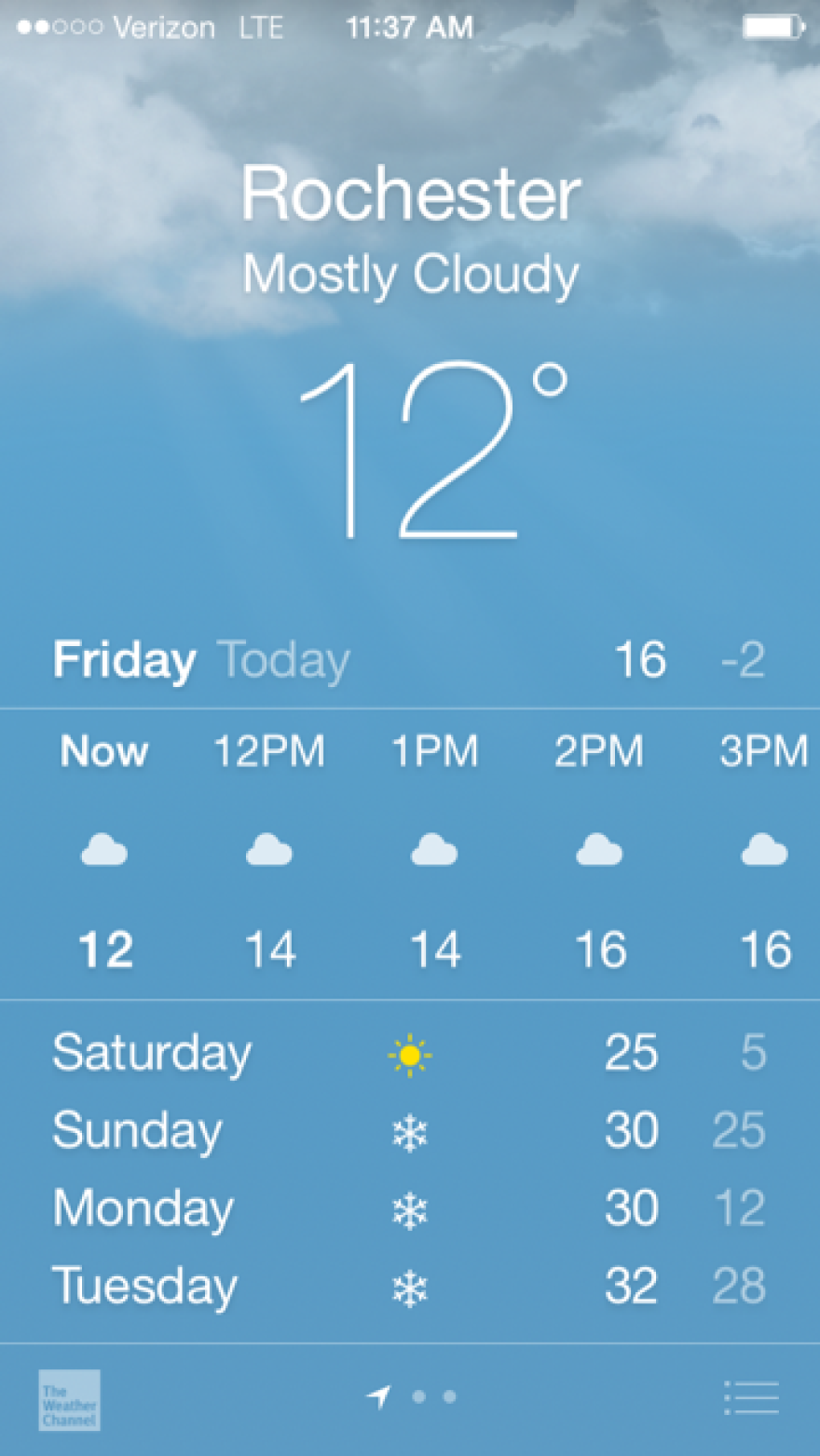 Rochester Poised to Break Record For Coldest Month Ever WXXI News