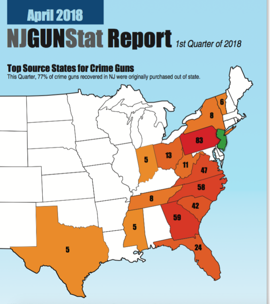 NJ Releases Gun Crime Statistics WBGO