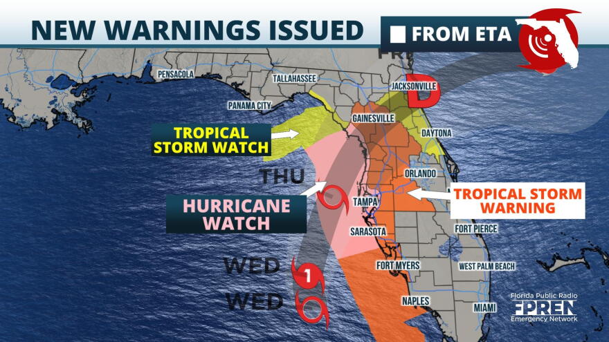 Eta Watches and Warnings