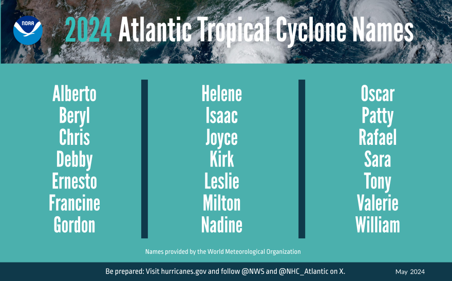 The list of 2024 tropical cyclone names chosen by the World Meteorological Organization.