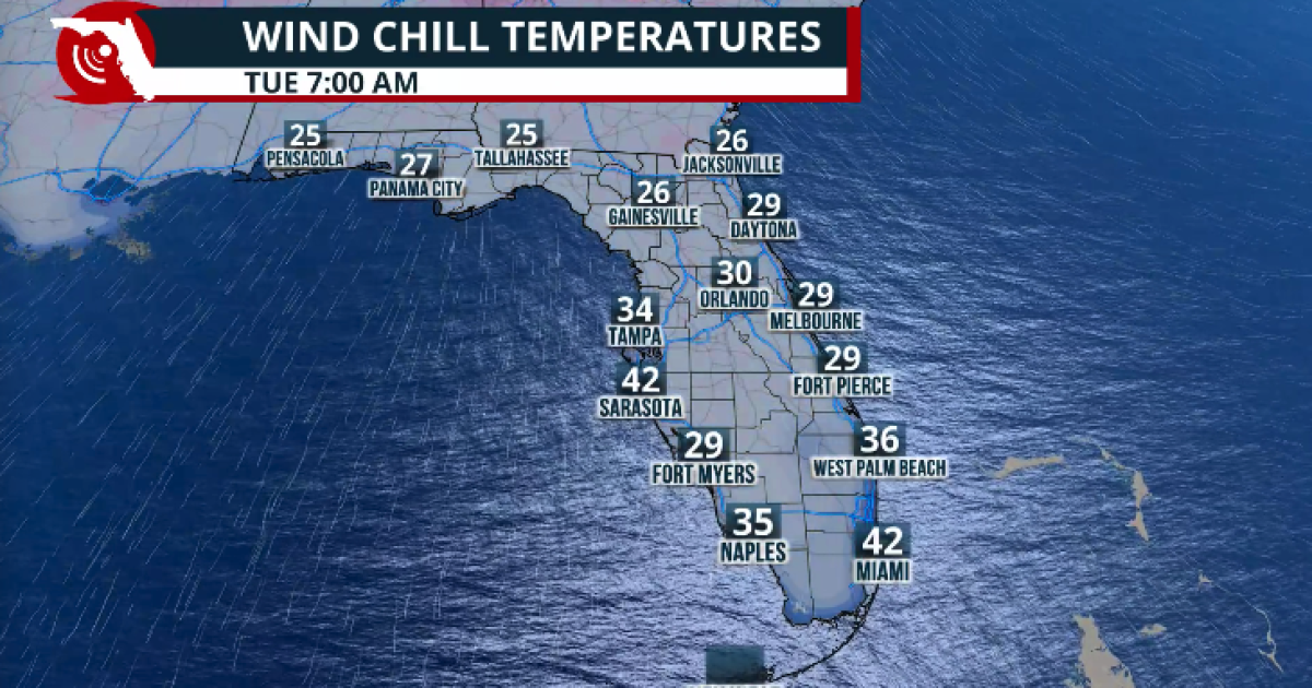 Another taste of winter, below-freezing temperatures & fire weather for early next week