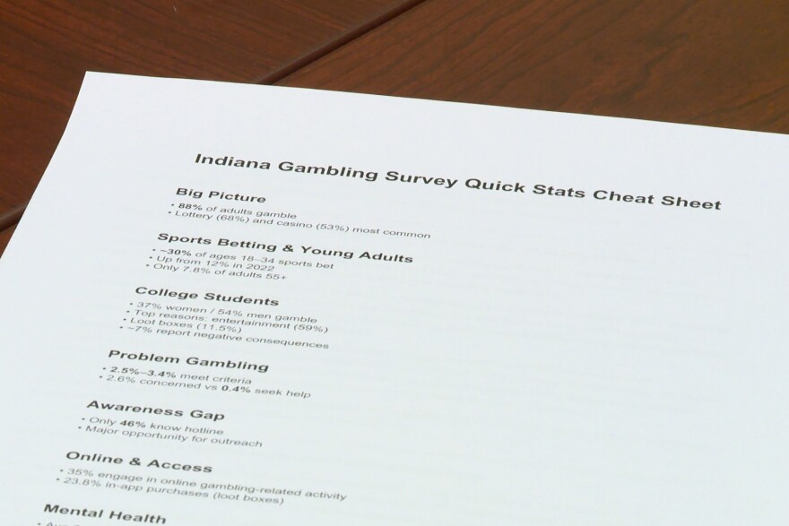 The research Reynolds does focuses on gambling behaviors among adults.
