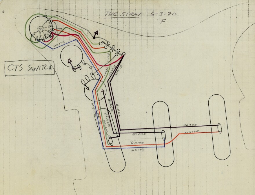 An in-house diagram from 1980 shows how the Stratocaster is wired to switch between its three pickups.