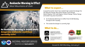 An avalanche warning has been issued for many of Utah's mountain ranges including those in the Logan area.