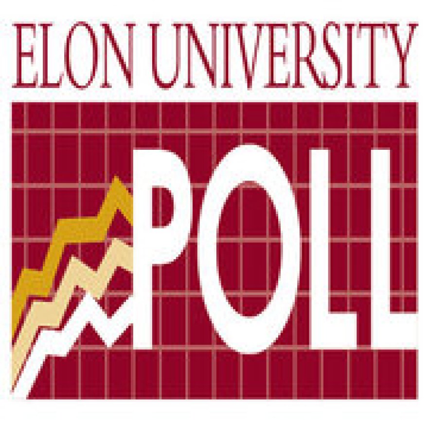 A new Elon University poll finds North Carolinians are split over President Obama's jobs bill.