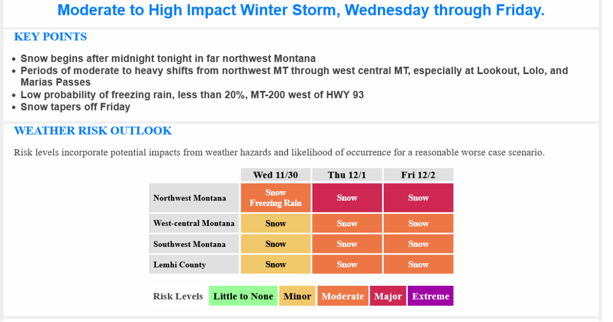 Moderate to heavy snow expected in western Montana this week | Montana ...
