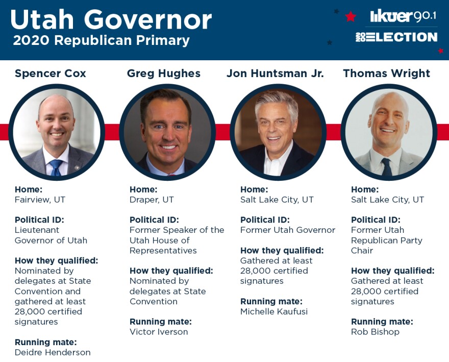 Election 2020 Republican Primary Candidates For Utah Governor Kuer