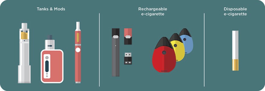 NYS Senator Wants E-Cigarette Makers To Disclose Ingredients | WAMC NYS Senator Wants E-Cigarette Makers To Disclose Ingredients | WAMC