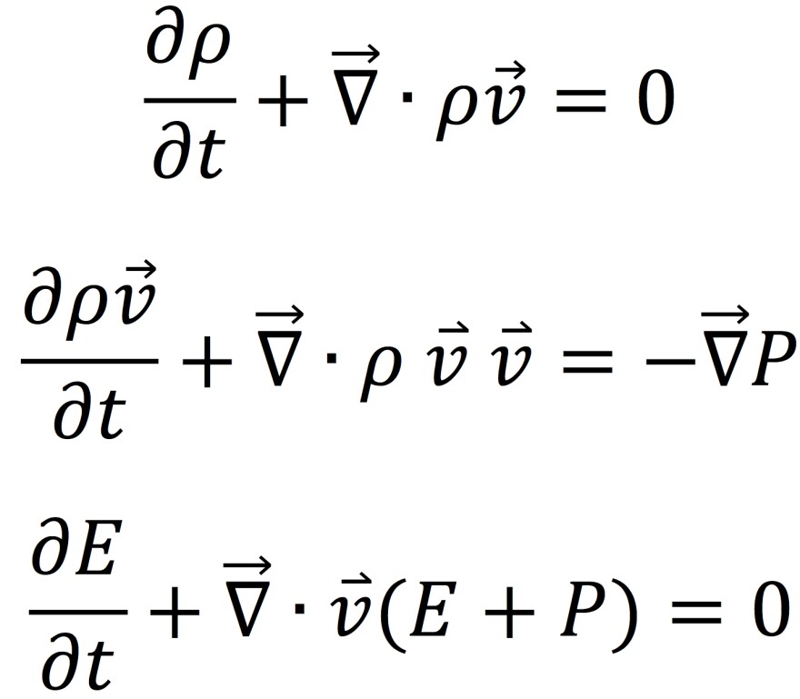 The fluid equations in their simplest form look like this. Consider it a mathematical haiku.