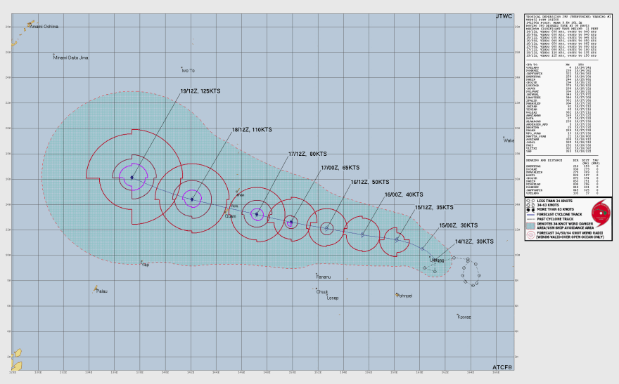 Joint Typhoon Warning Center graphic showing probable track of