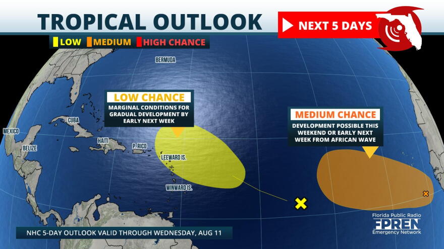 Tropical Outlook
